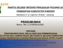 63 Peserta Lulus Seleksi PPPK Tahap II Sumenep 2024, Pemberkasan Digital Dimulai 1 Juli